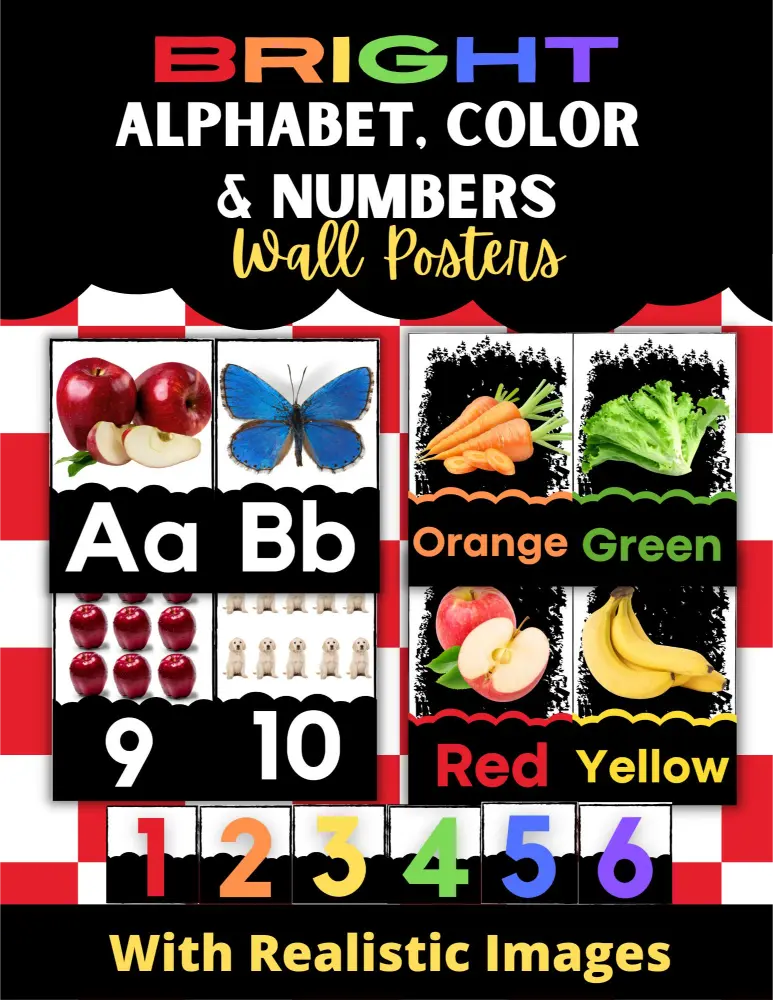 Part 3 - Alphabet Posters