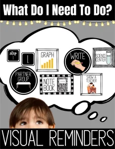 What Do I Need Visual Reminders