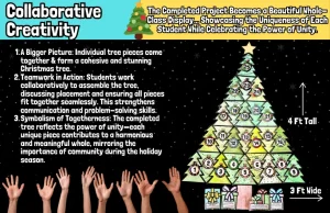 Christmas Tessellation Advent Calendar Holiday Craft December Bulletin Display