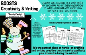 Winter Snowman Craft Creative Writing Activity December Bulletin Board K-6