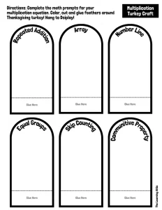 Thanksgiving Multiplication Craft Turkey Math Activity Fall Bulletin Board
