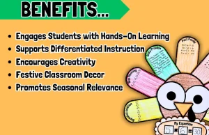 Thanksgiving Multiplication Craft Turkey Math Activity Fall Bulletin Board