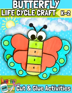 Butterfly Life Cycle Craft Template Spring Bulletin Board Decor March Activities