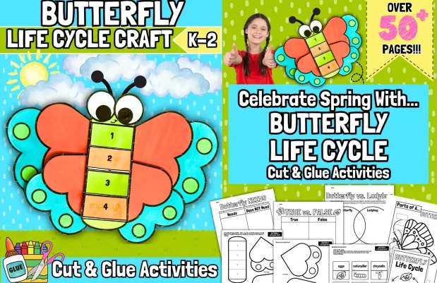 Butterfly Life Cycle Craft Template Spring Bulletin Board Decor March ...